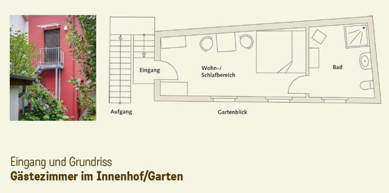 "Goethezimmer" An Der Herderkirche Weimar  Zewnętrze zdjęcie